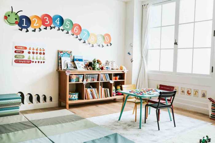 Art classroom decor ideas